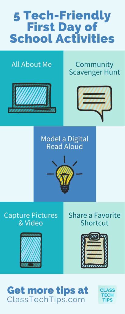 First Day of School Activities - Infographic