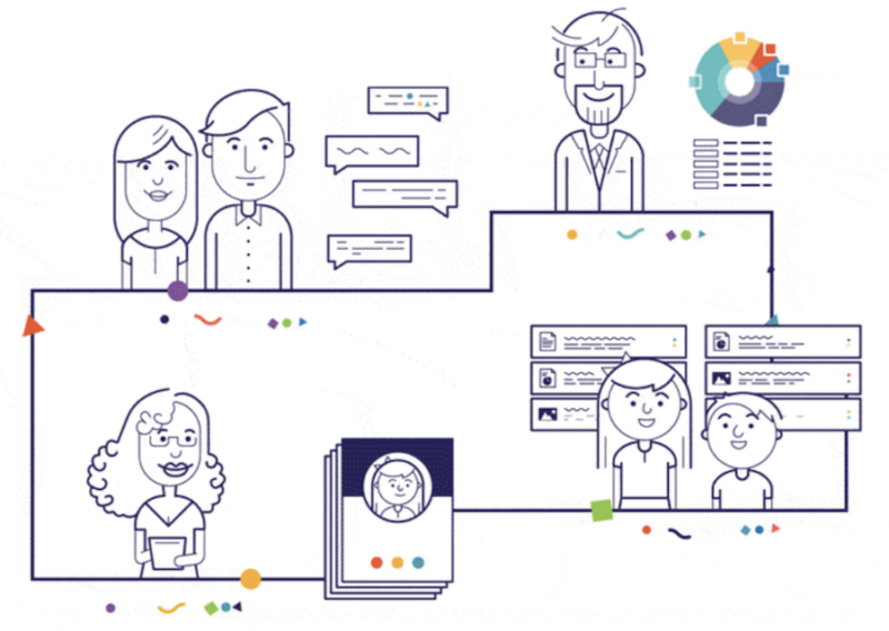 5 Tips for Creating Student Portfolios with Otus